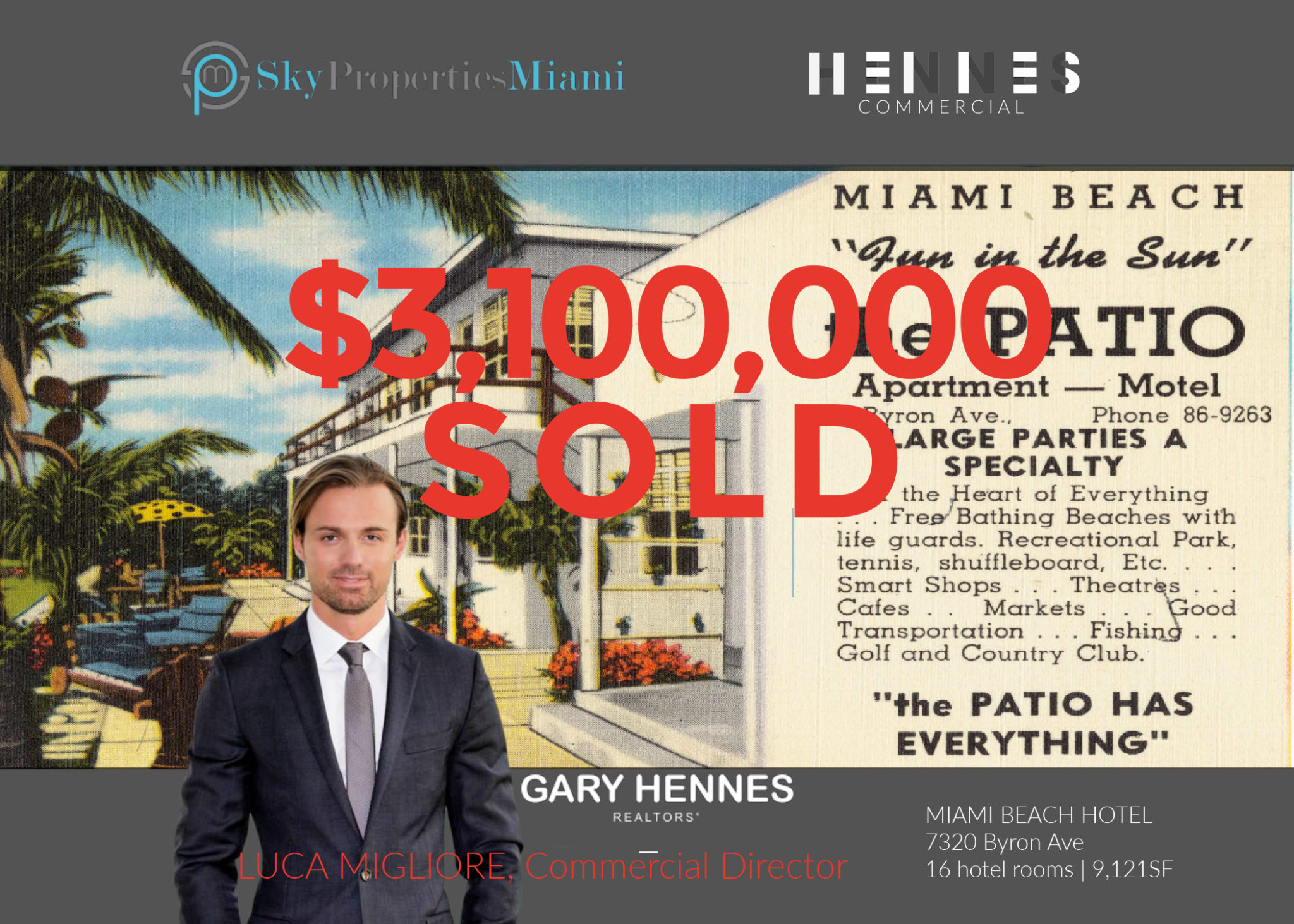 MIAMI BEACH HOTEL SELLS: Luca Migliore sells North Beach suite hotel at $3,100,000